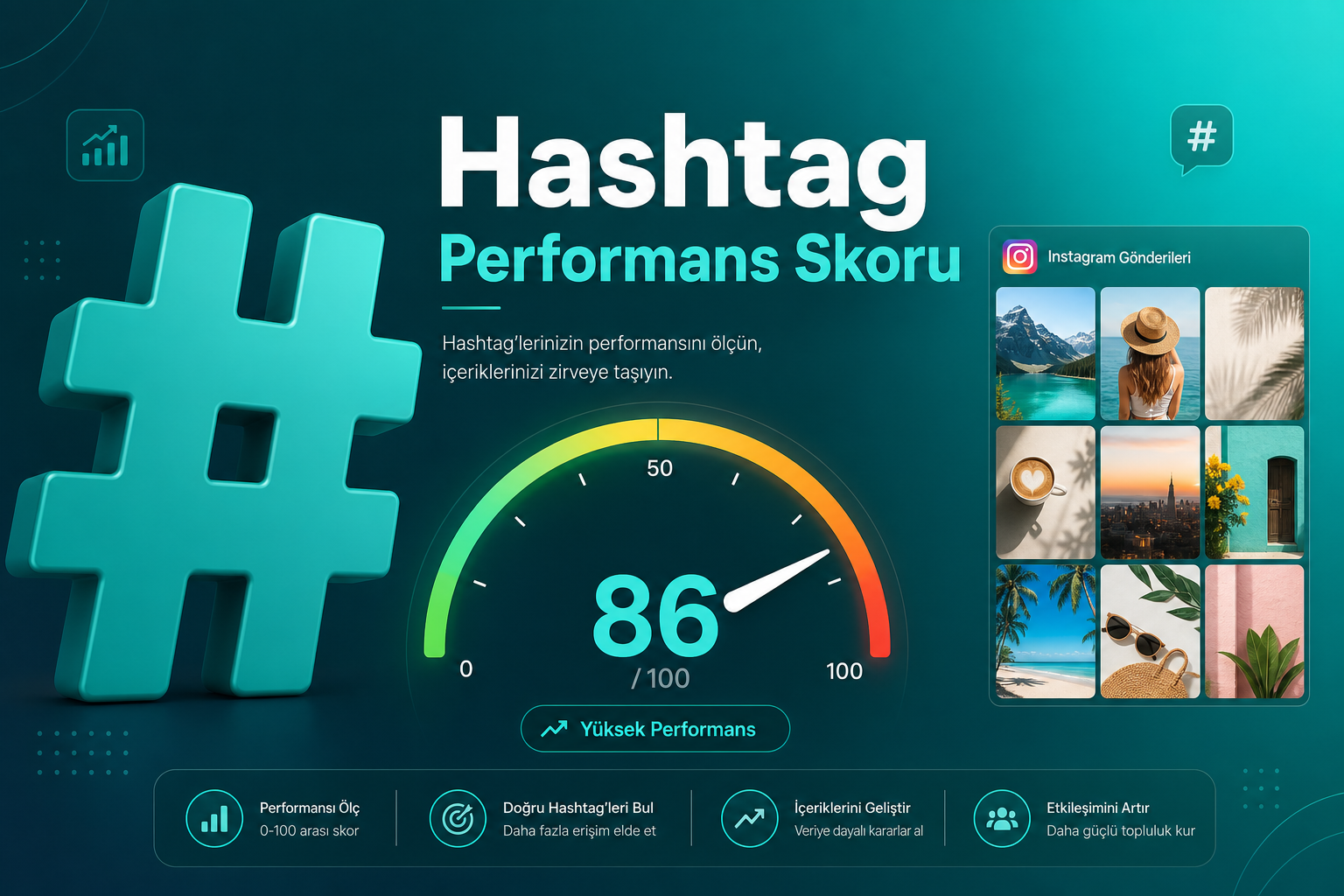 Hashtag performans skoru analiz infografik