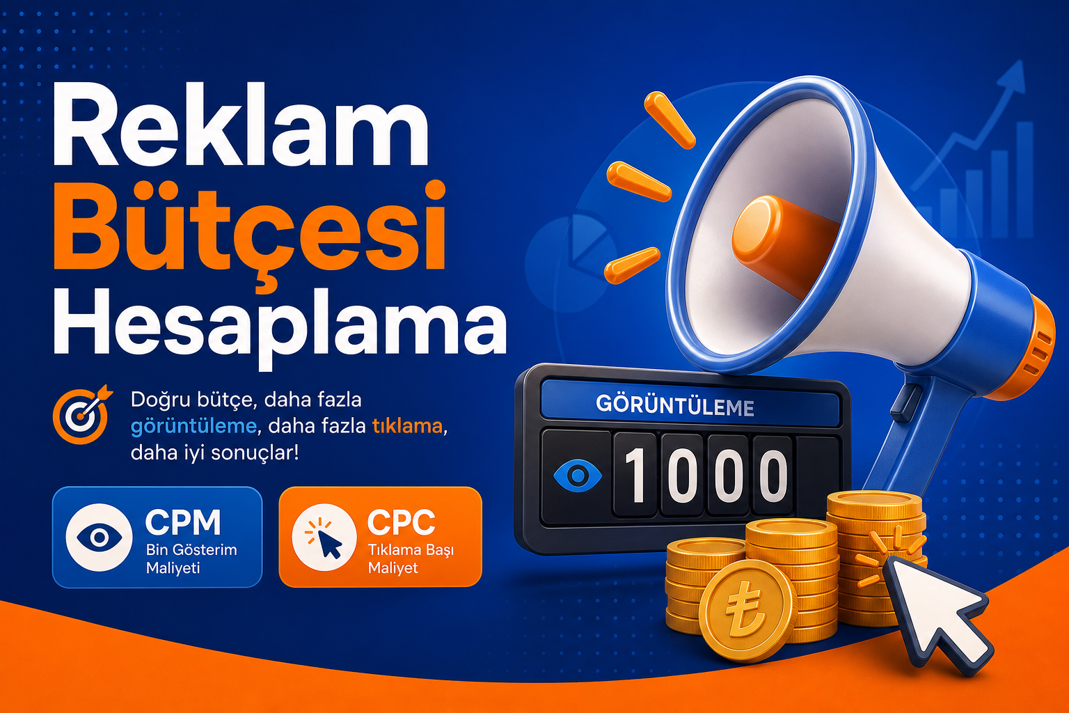 Dijital reklam bütçesi CPM CPC hesaplama infografik