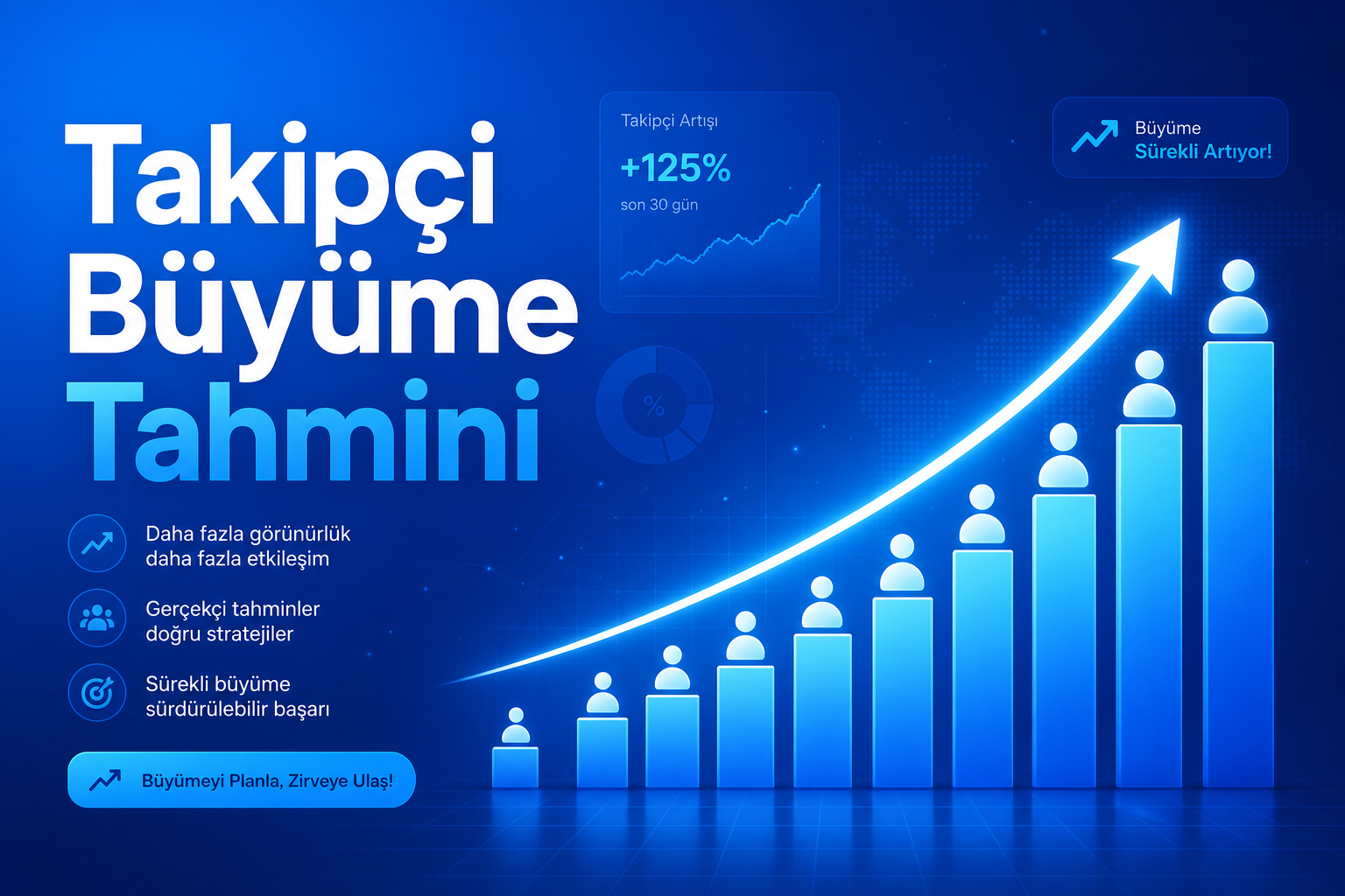 Takipçi büyüme tahmini grafik sosyal medya